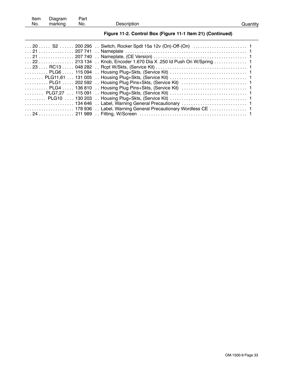 Miller Electric S-74DX User Manual | Page 37 / 44