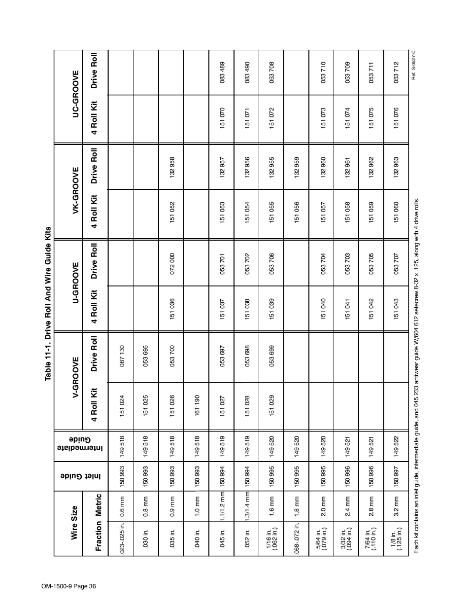 Miller Electric S-74DX User Manual | Page 40 / 44