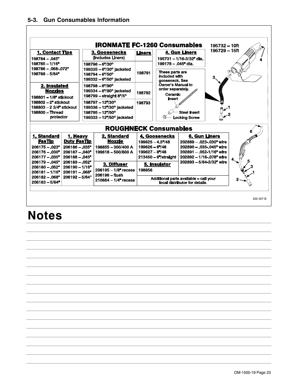 3. gun consumables information | Miller Electric 12VS User Manual | Page 27 / 44