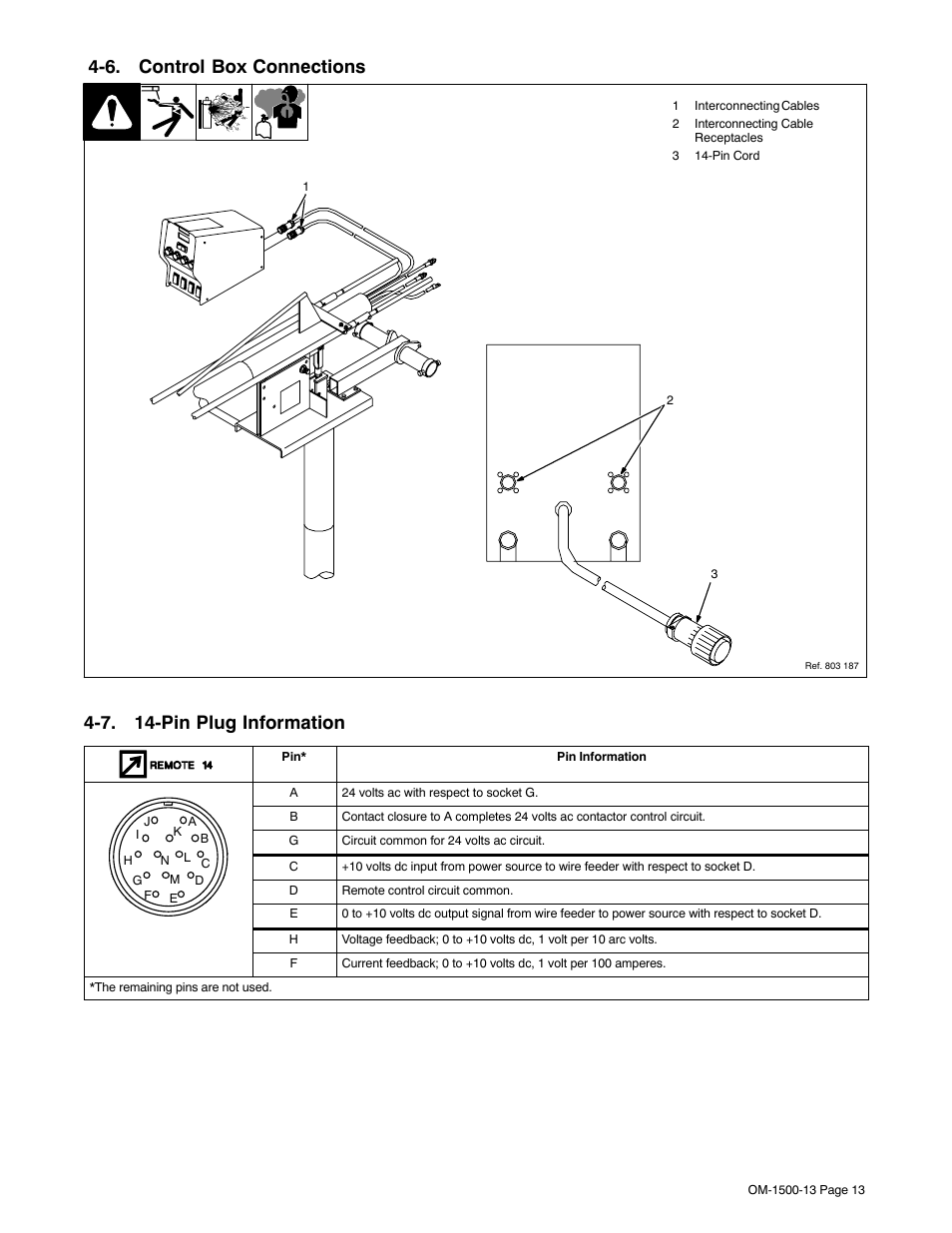 6. control box connections, 7. 14-pin plug information | Miller Electric and DS-74D16 User Manual | Page 17 / 44