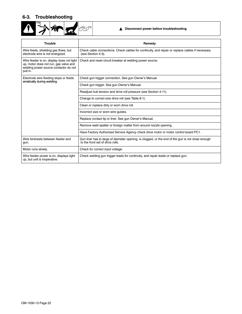 3. troubleshooting | Miller Electric and DS-74D16 User Manual | Page 26 / 44