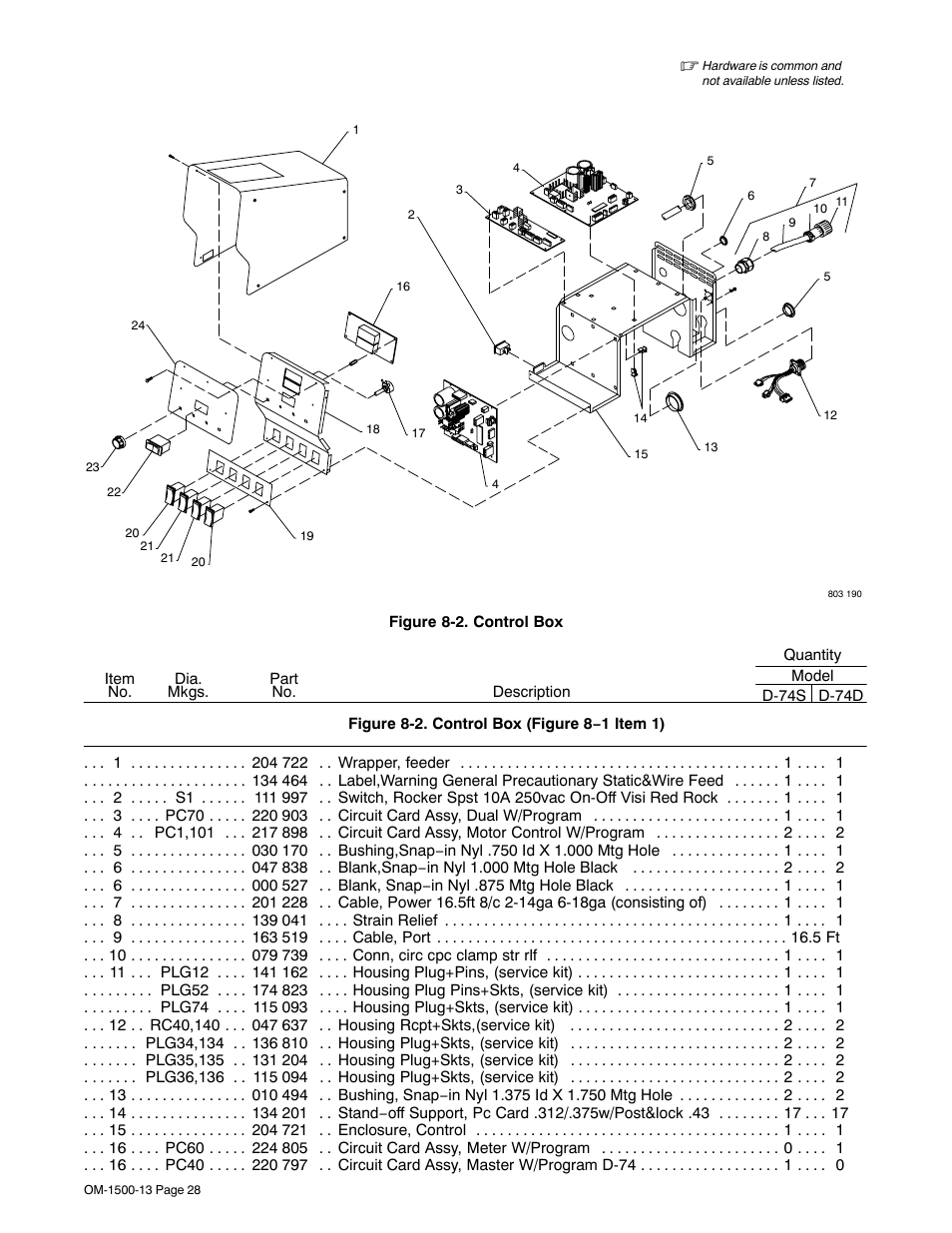 Miller Electric and DS-74D16 User Manual | Page 32 / 44