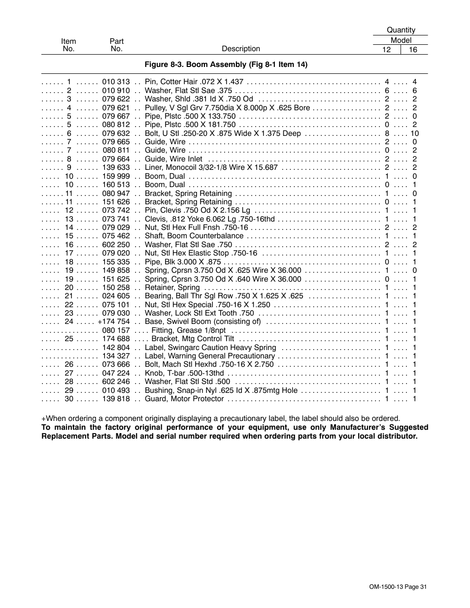 Miller Electric and DS-74D16 User Manual | Page 35 / 44