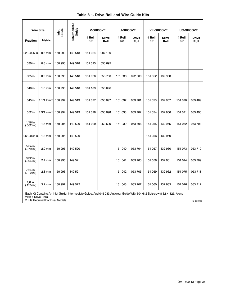 Miller Electric and DS-74D16 User Manual | Page 39 / 44