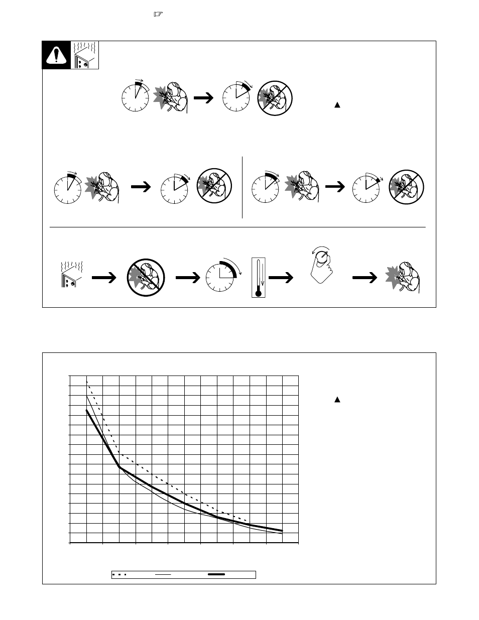 Duty cycle and overheating, Cutting speed, 2. duty cycle and overheating | 3. cutting speed | Miller Electric ICE-100T User Manual | Page 15 / 56