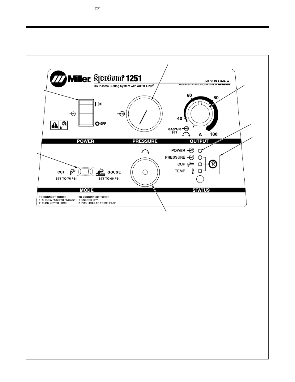 Section 5 − operation, Controls, 1. controls | Miller Electric ICE-100T User Manual | Page 22 / 56
