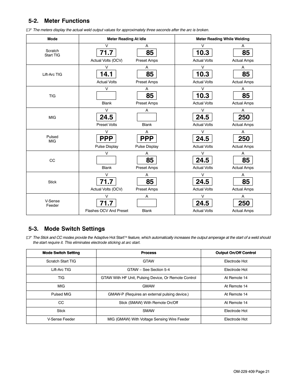 2. meter functions, 3. mode switch settings | Miller Electric EXTREME 360 User Manual | Page 25 / 40