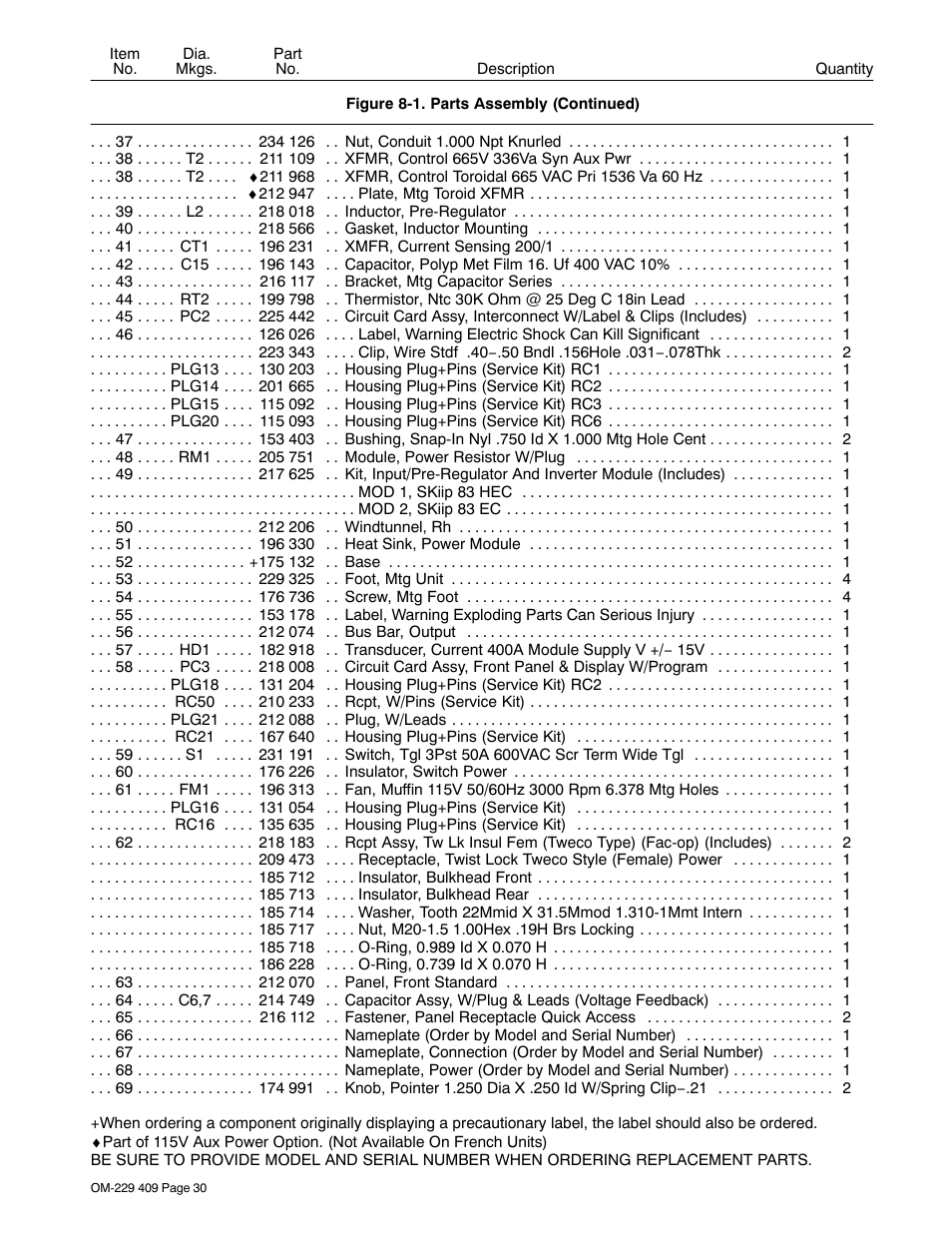 Miller Electric EXTREME 360 User Manual | Page 34 / 40