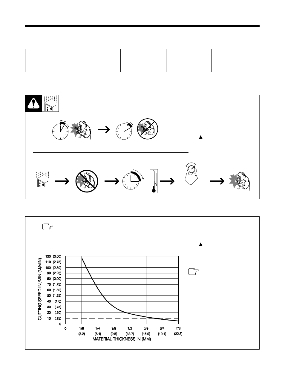 1. specifications, 2. duty cycle and overheating, 3. cutting speed | Miller Electric 188 036G User Manual | Page 13 / 28