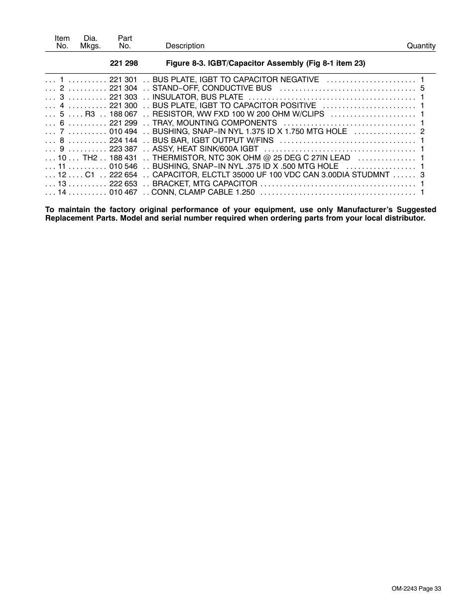 Miller Electric NT 456 CC User Manual | Page 37 / 40