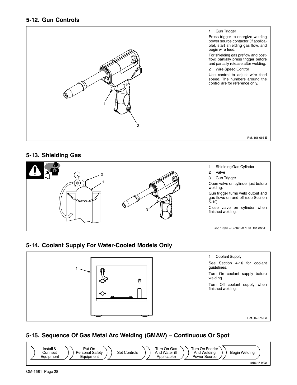 12. gun controls, 13. shielding gas, 14. coolant supply for water-cooled models only | Miller Electric XR A User Manual | Page 32 / 60