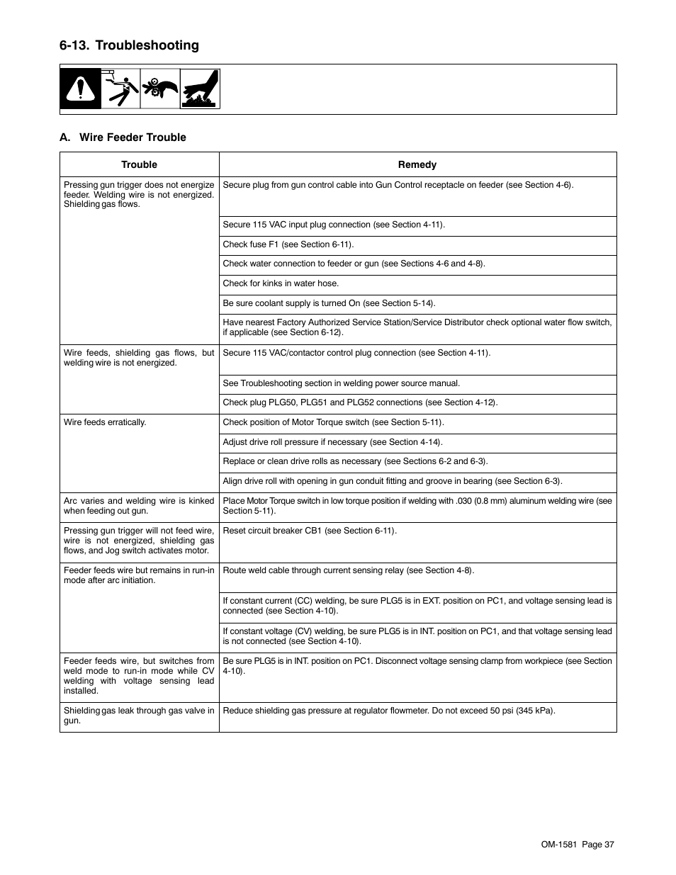 13. troubleshooting | Miller Electric XR A User Manual | Page 41 / 60