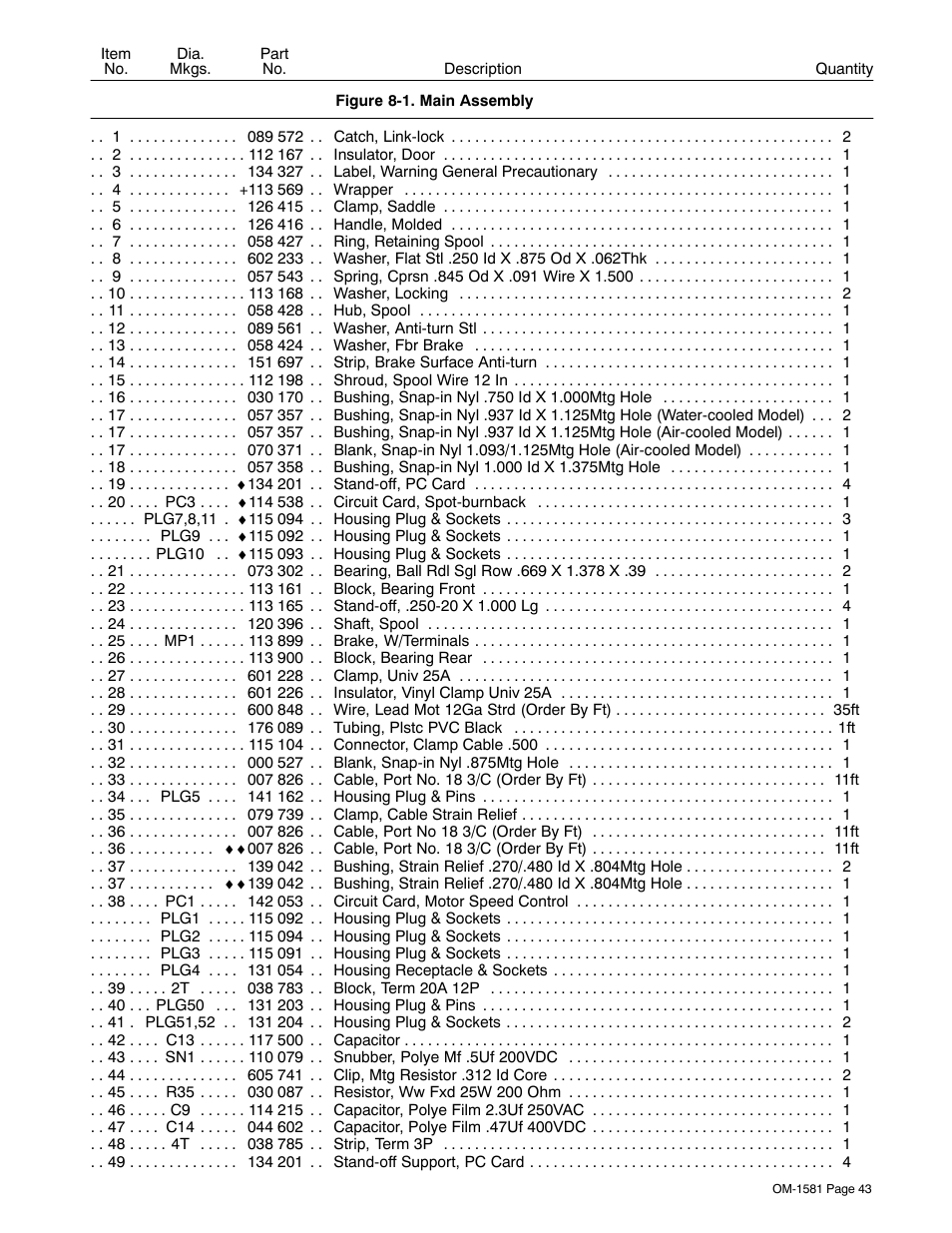 Miller Electric XR A User Manual | Page 47 / 60