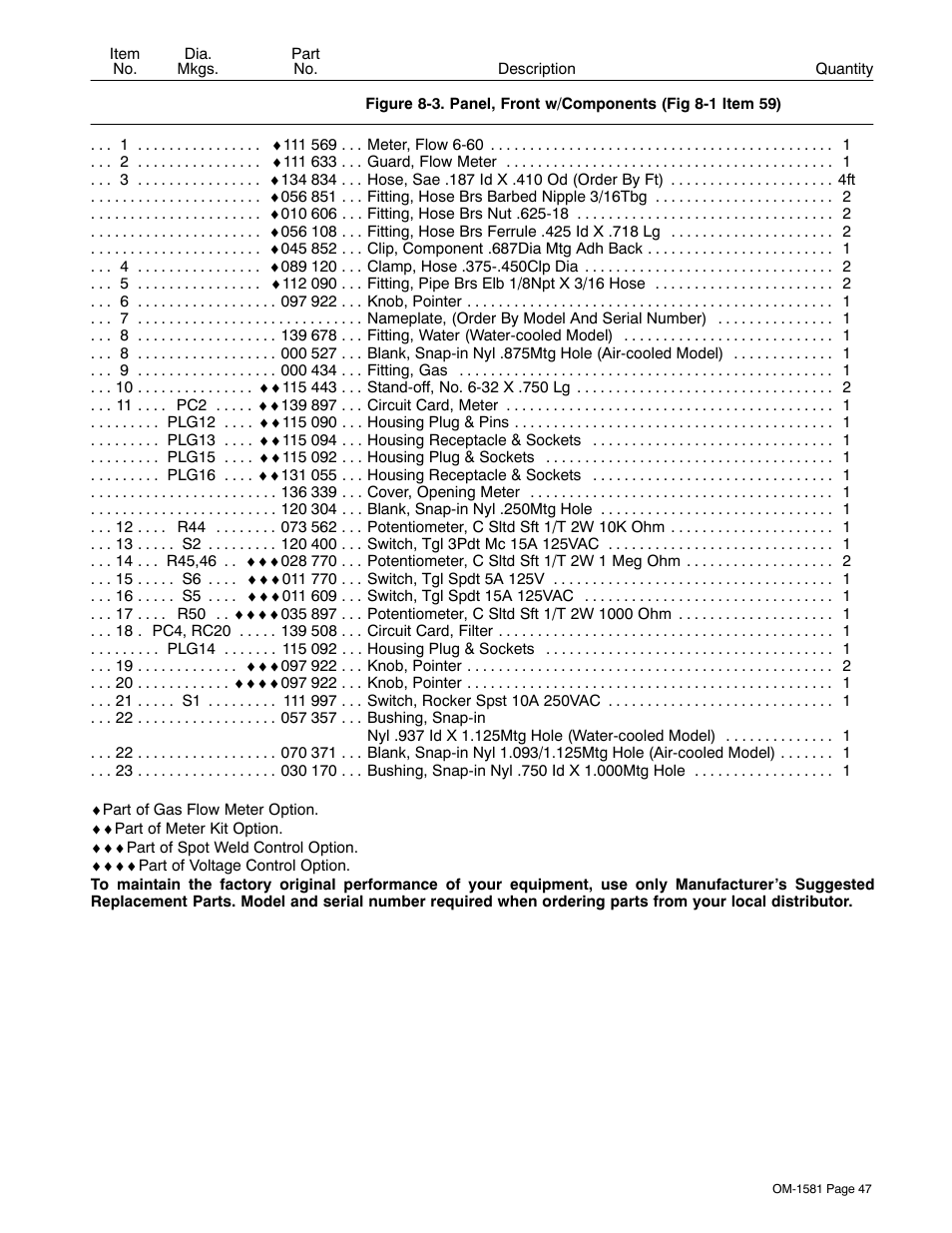 Miller Electric XR A User Manual | Page 51 / 60