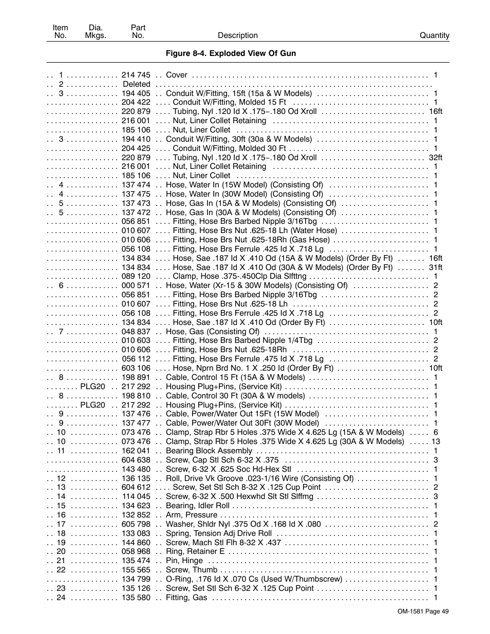 Miller Electric XR A User Manual | Page 53 / 60