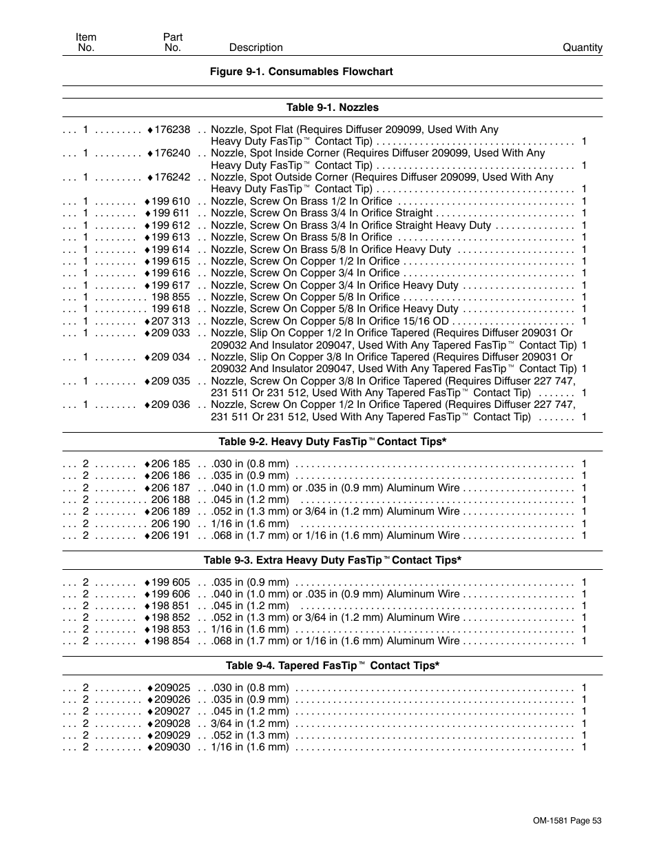 Miller Electric XR A User Manual | Page 57 / 60