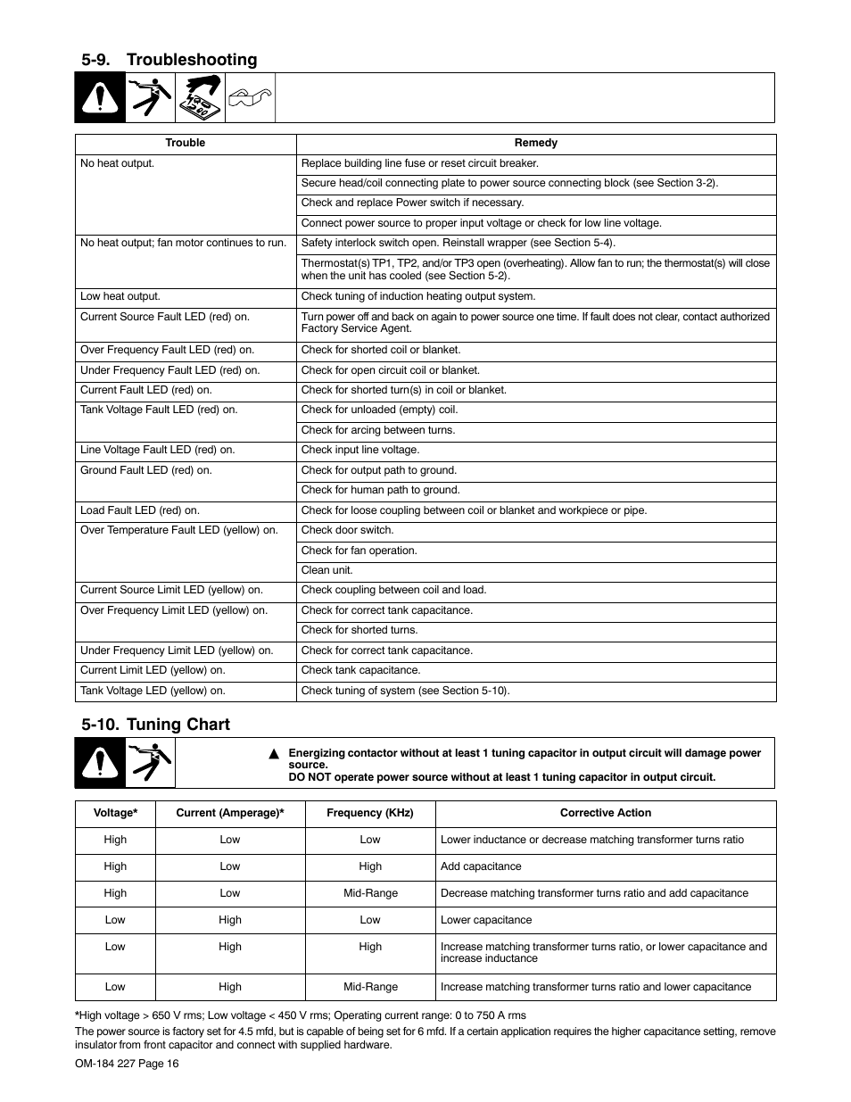 9. troubleshooting, 10. tuning chart | Miller Electric Intellifire 250 User Manual | Page 20 / 32