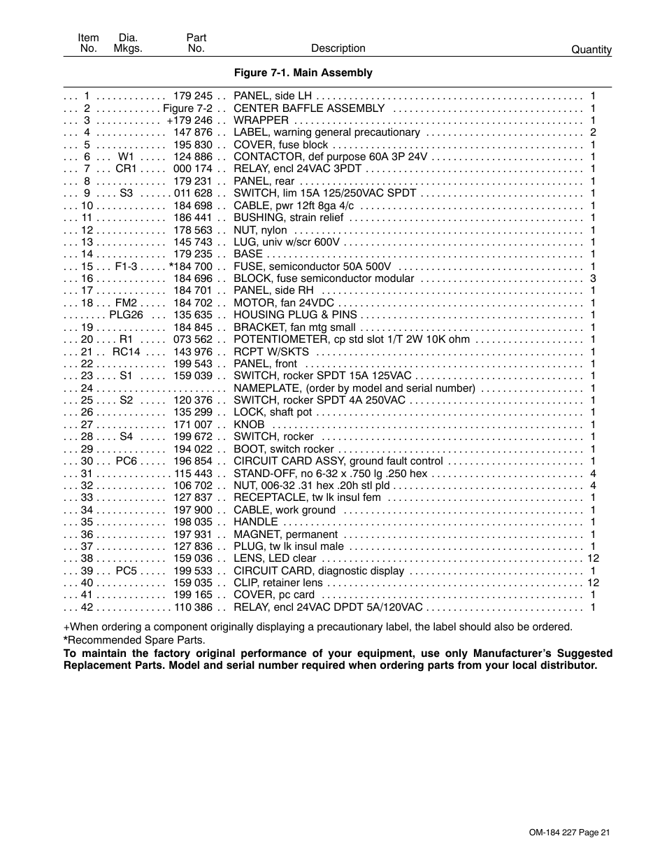 Miller Electric Intellifire 250 User Manual | Page 25 / 32