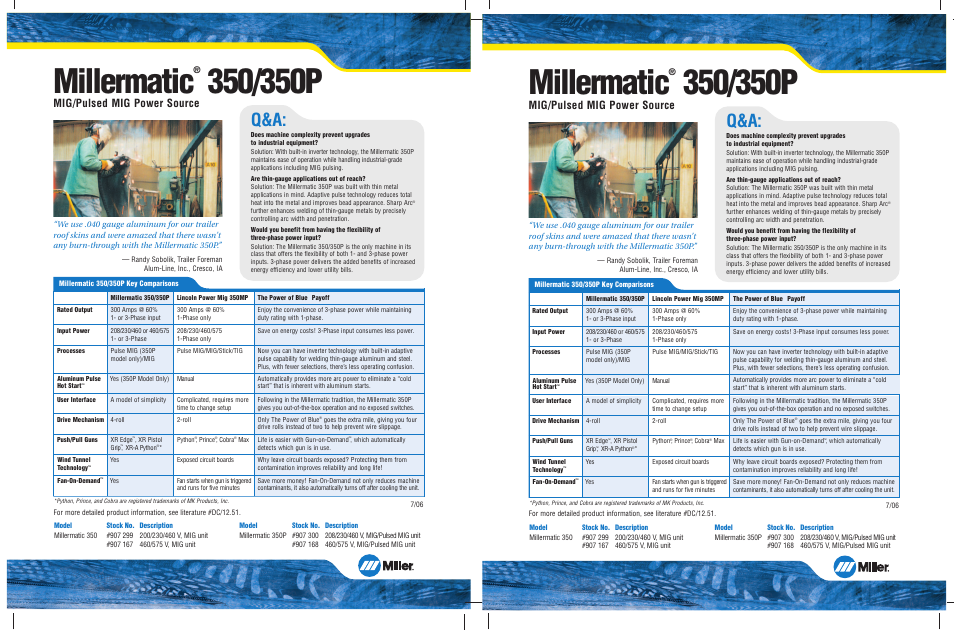 Millermatic, Mig/pulsed mig power source | Miller Electric Millermatic 350 User Manual | Page 2 / 2