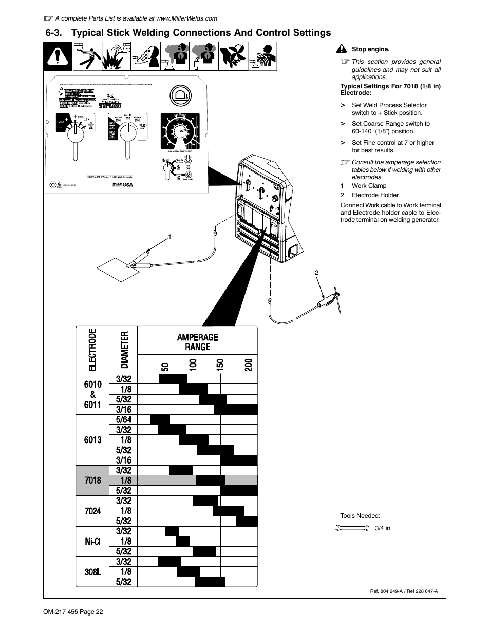 Miller Electric 250 User Manual | Page 26 / 72