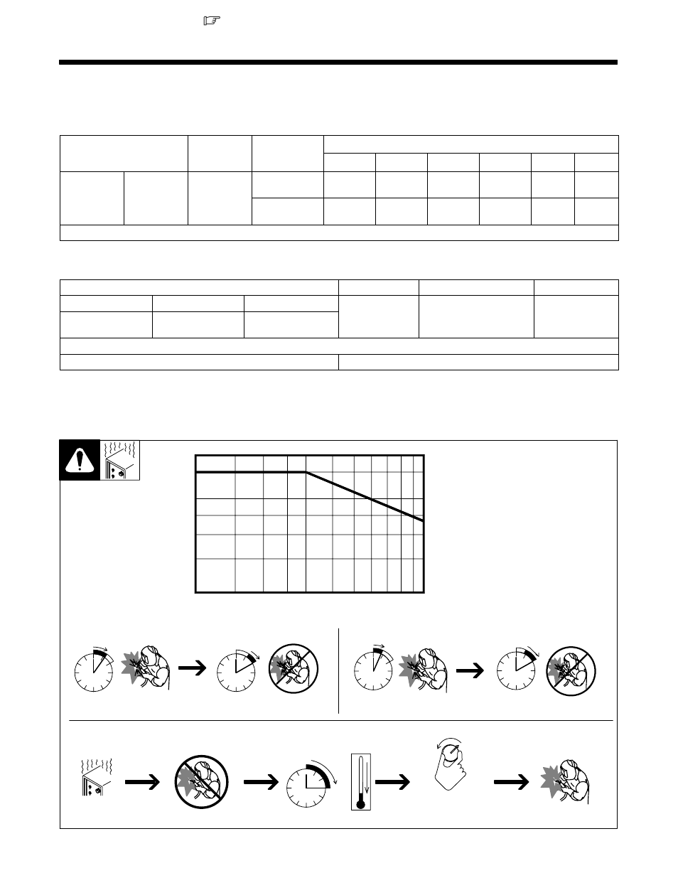 Section 3 − installation, Specifications, Duty cycle and overheating | 1. specifications, 2. duty cycle and overheating | Miller Electric Millermatic 350 User Manual | Page 15 / 60