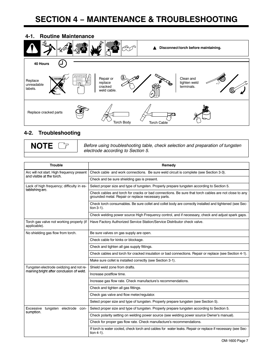 Section 4 − maintenance & troubleshooting, 1. routine maintenance, 2. troubleshooting | Miller Electric DB1712RDI25 User Manual | Page 11 / 24