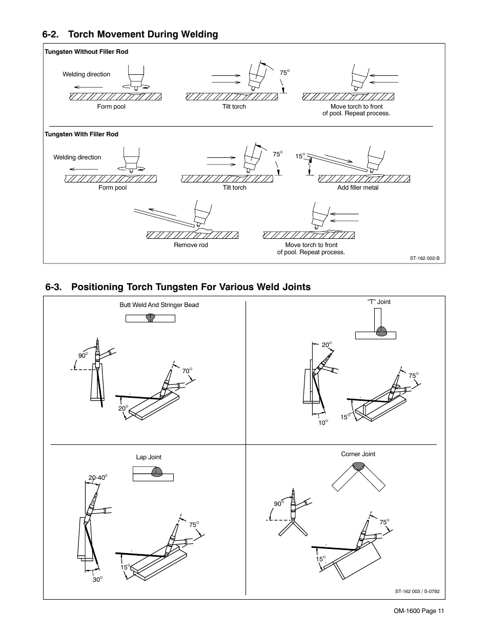 2. torch movement during welding | Miller Electric DB1712RDI25 User Manual | Page 15 / 24