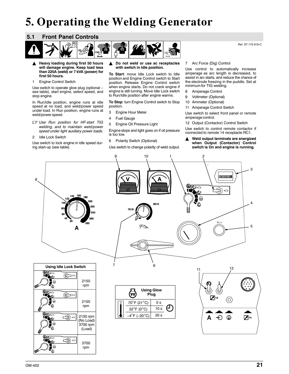 Operating the welding generator, 1 front panel controls | Miller Electric Metro 250D User Manual | Page 25 / 64