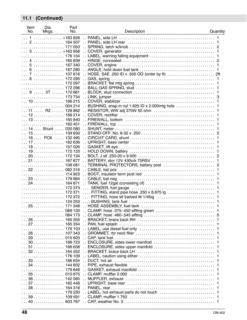 Miller Electric Metro 250D User Manual | Page 52 / 64