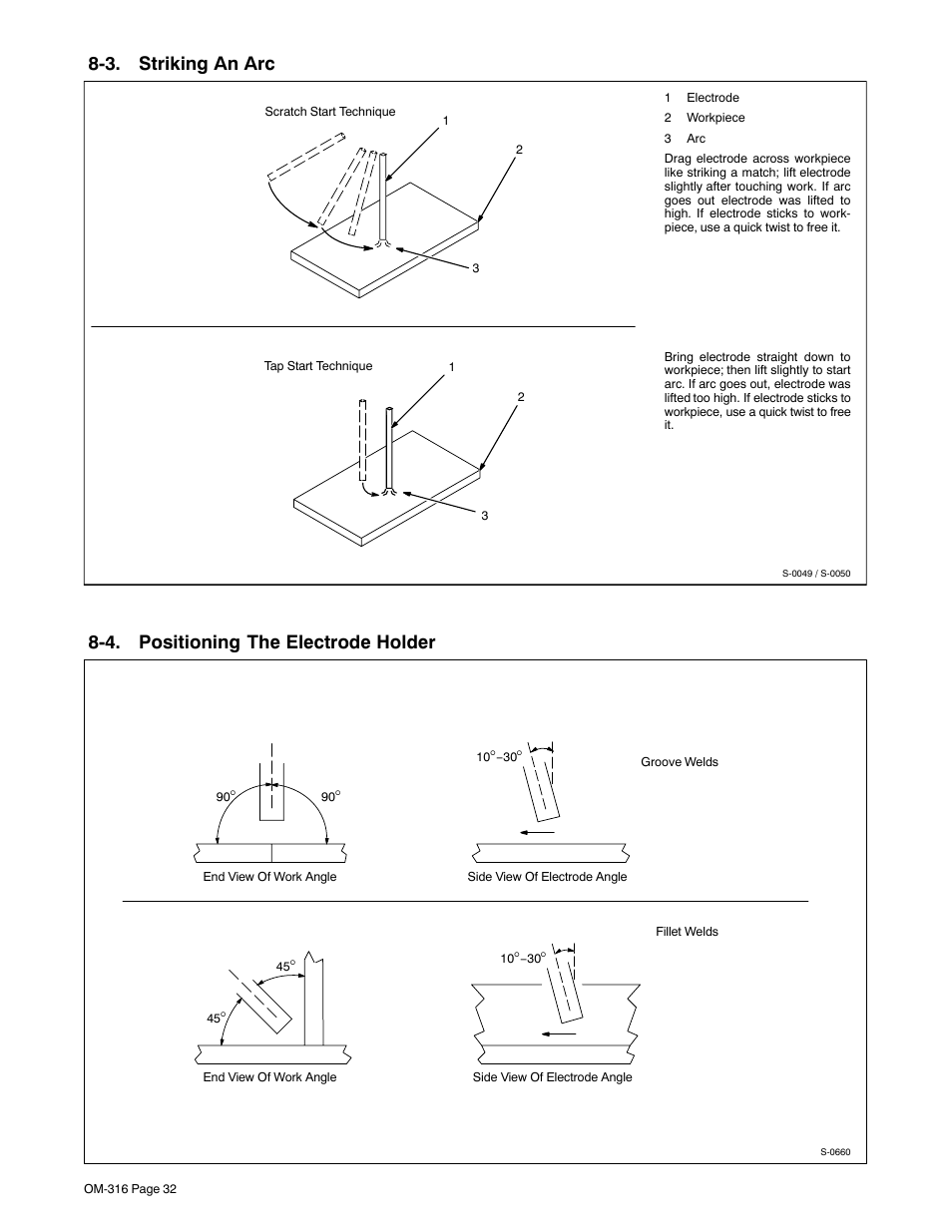 3. striking an arc, 4. positioning the electrode holder | Miller Electric 225 User Manual | Page 36 / 48