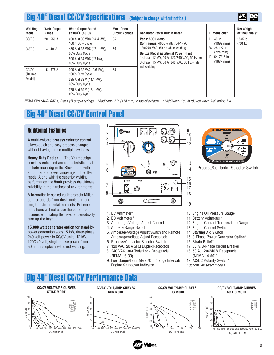 Big 40, Diesel cc/cv control panel, Diesel cc/cv specifications | Diesel cc/cv performance data, Additional features, Subject to change without notice.), Process/contactor selector switch | Miller Electric Big 40 Diesel User Manual | Page 3 / 8