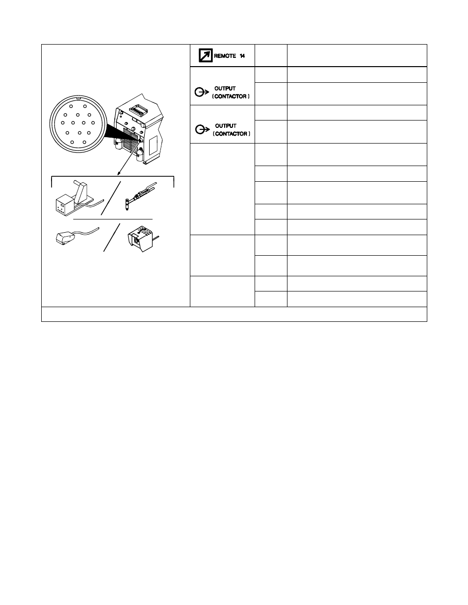 7. remote 14 receptacle information | Miller Electric 456 CV User Manual | Page 21 / 40