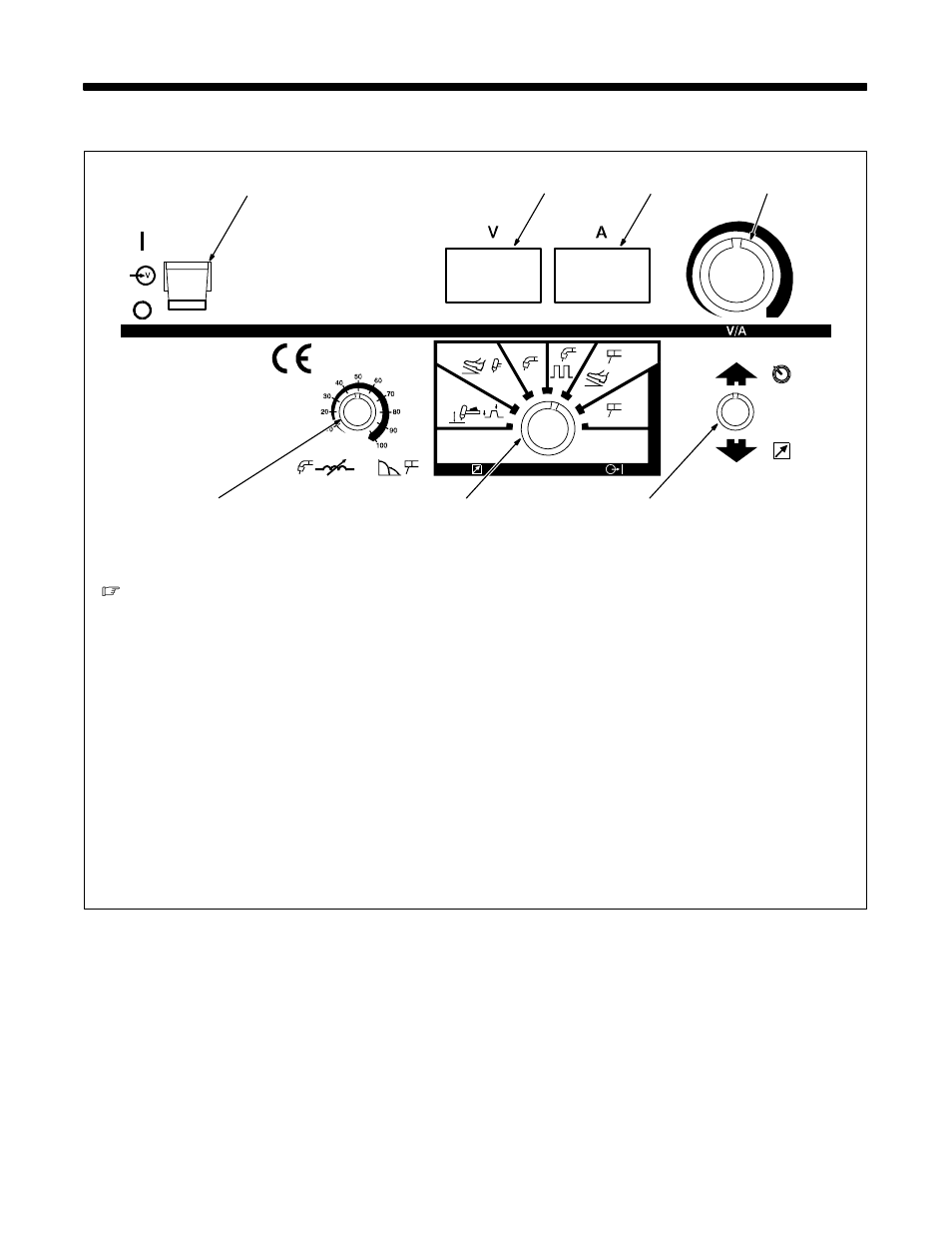 1. front panel controls | Miller Electric 456 CV User Manual | Page 24 / 40