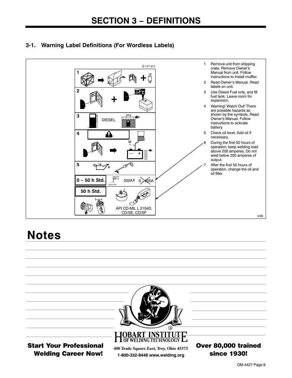 Section 3 − definitions, 1. warning label definitions (for wordless labels), Start your professional welding career now | Miller Electric Big 40 CX User Manual | Page 13 / 90