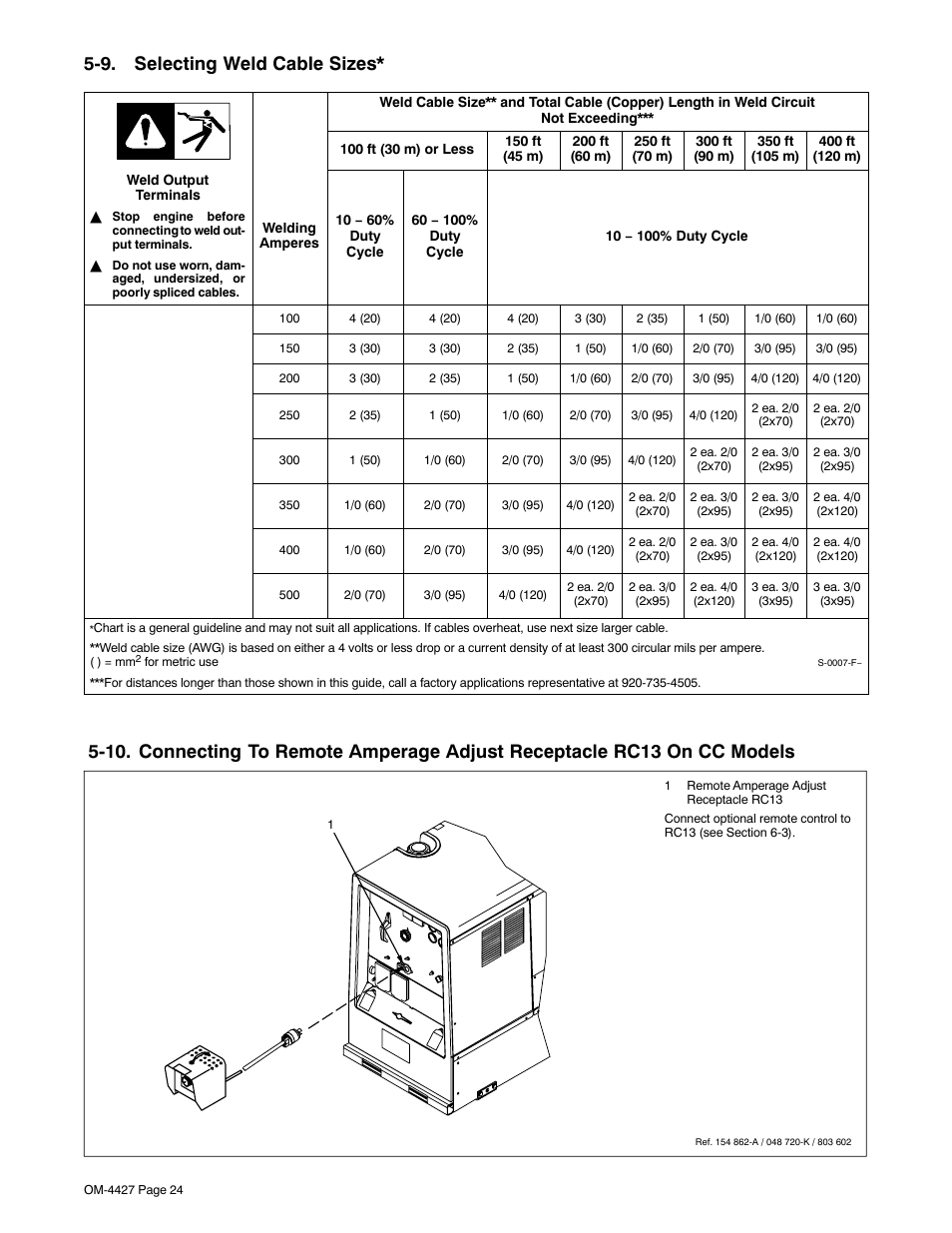 9. selecting weld cable sizes | Miller Electric Big 40 CX User Manual | Page 28 / 90