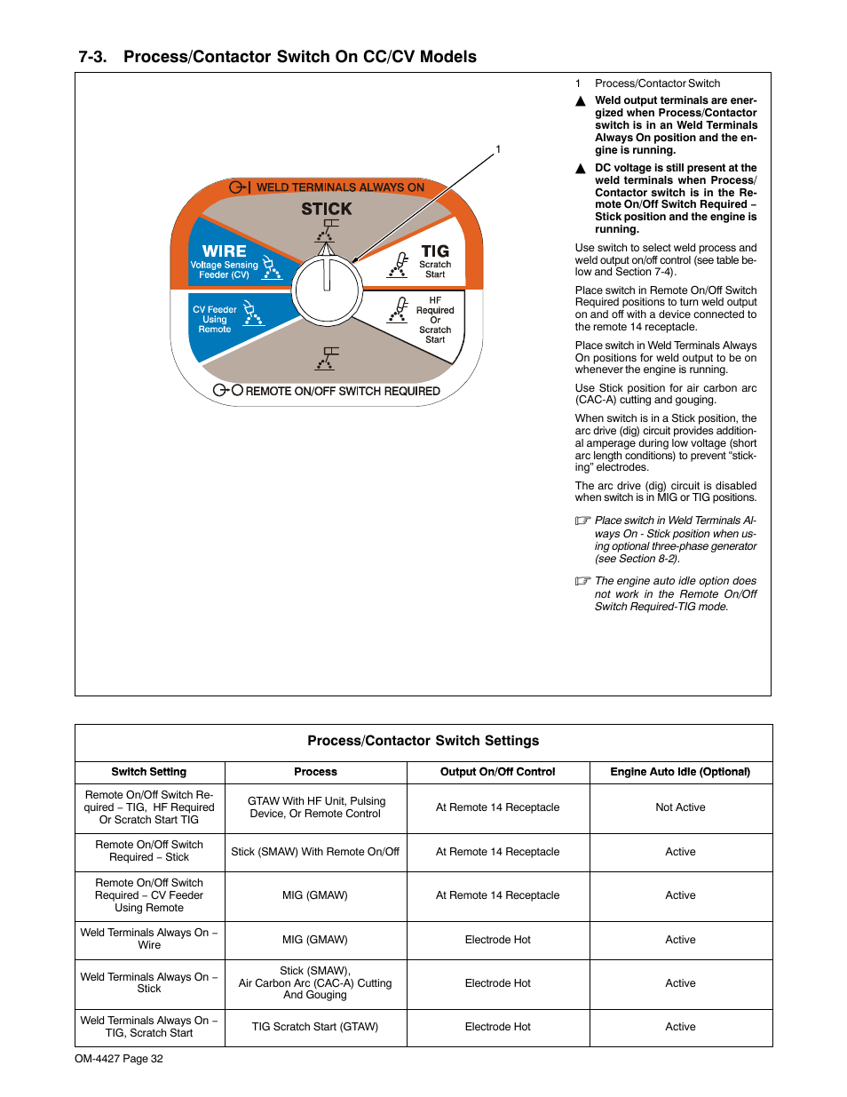 3. process/contactor switch on cc/cv models, Section 7-3 | Miller Electric Big 40 CX User Manual | Page 36 / 90