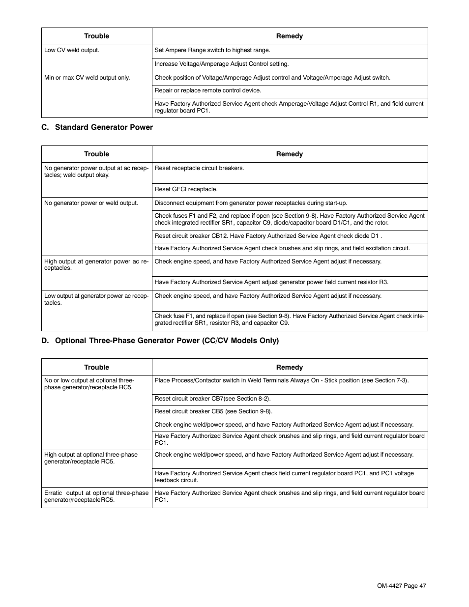 Miller Electric Big 40 CX User Manual | Page 51 / 90