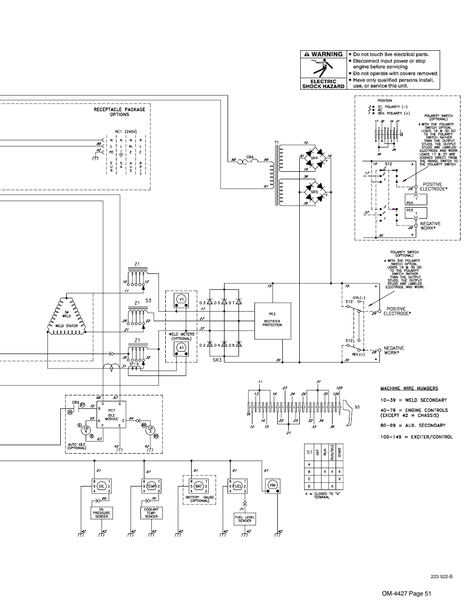 Miller Electric Big 40 CX User Manual | Page 55 / 90