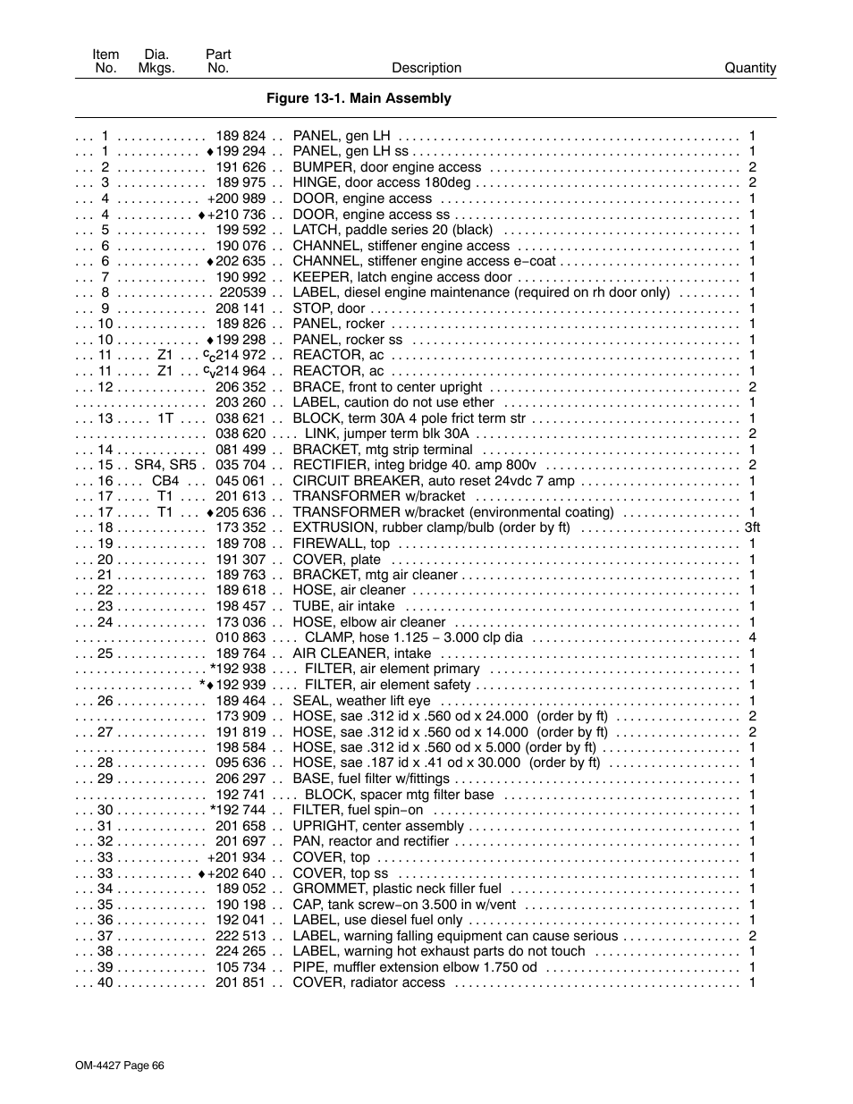 Miller Electric Big 40 CX User Manual | Page 70 / 90