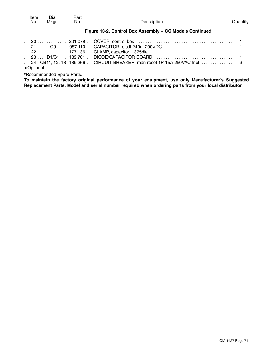 Miller Electric Big 40 CX User Manual | Page 75 / 90