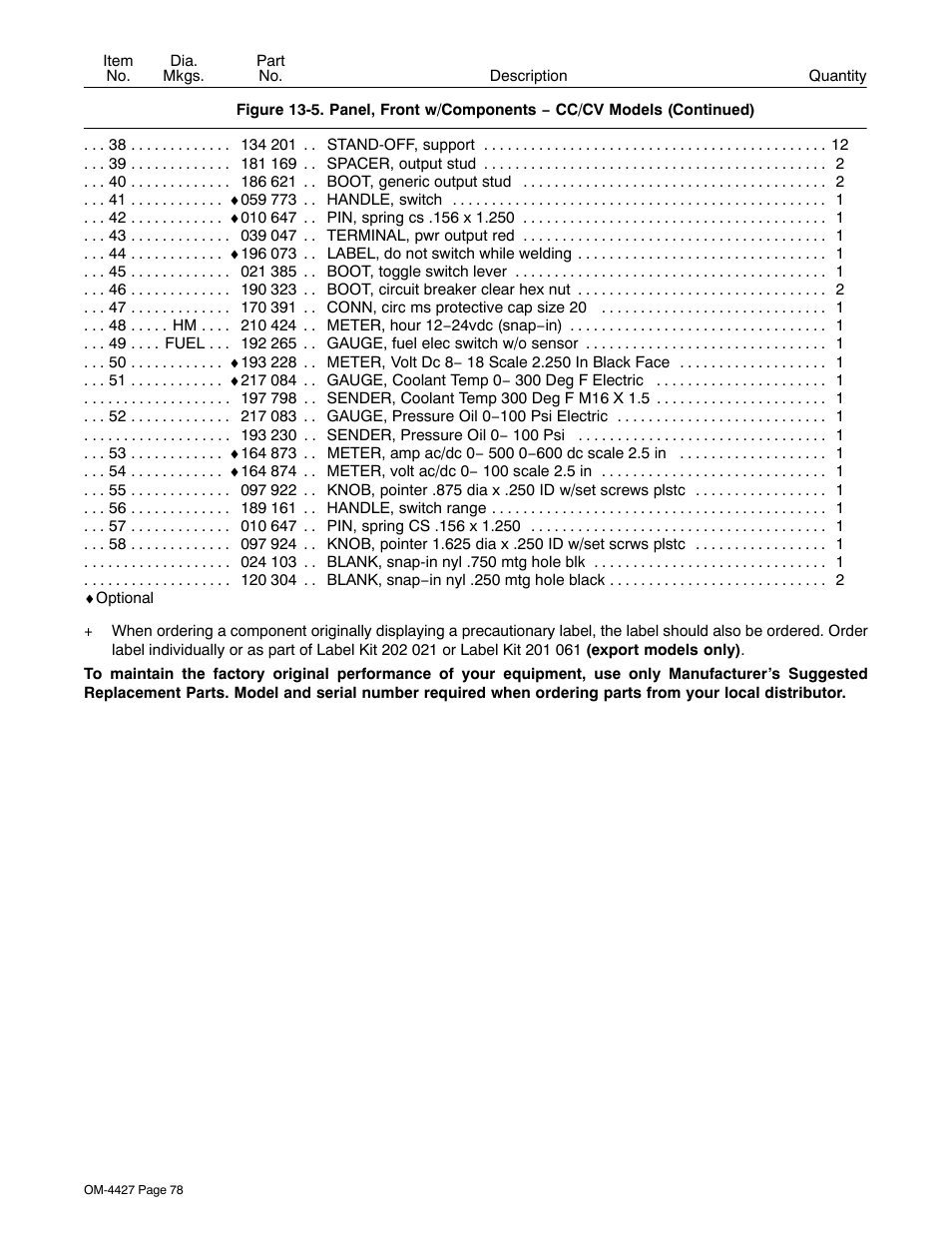 Miller Electric Big 40 CX User Manual | Page 82 / 90