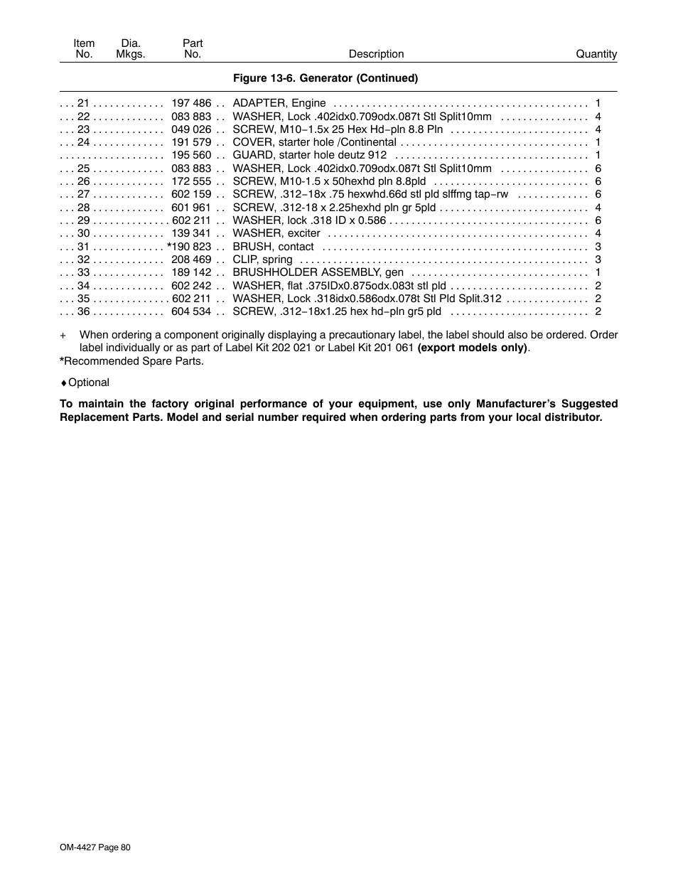 Miller Electric Big 40 CX User Manual | Page 84 / 90