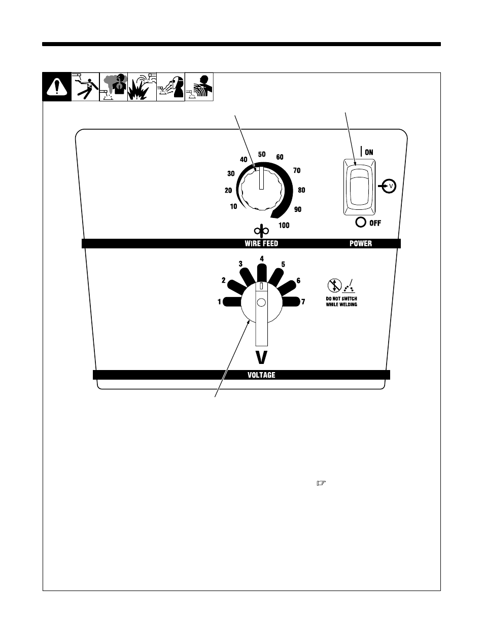 Section 6 − operation, Controls, 1. controls | Miller Electric XLT 185 User Manual | Page 23 / 52