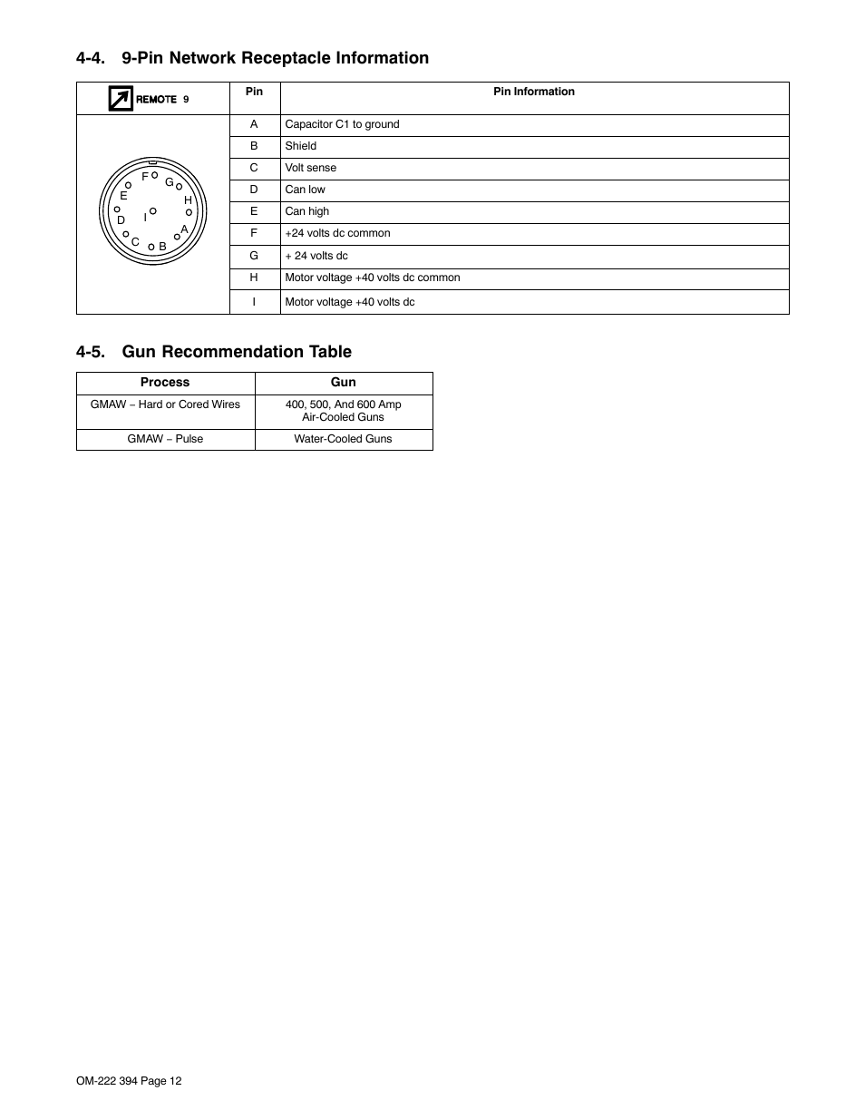 4. 9-pin network receptacle information, 5. gun recommendation table | Miller Electric 394F User Manual | Page 16 / 44