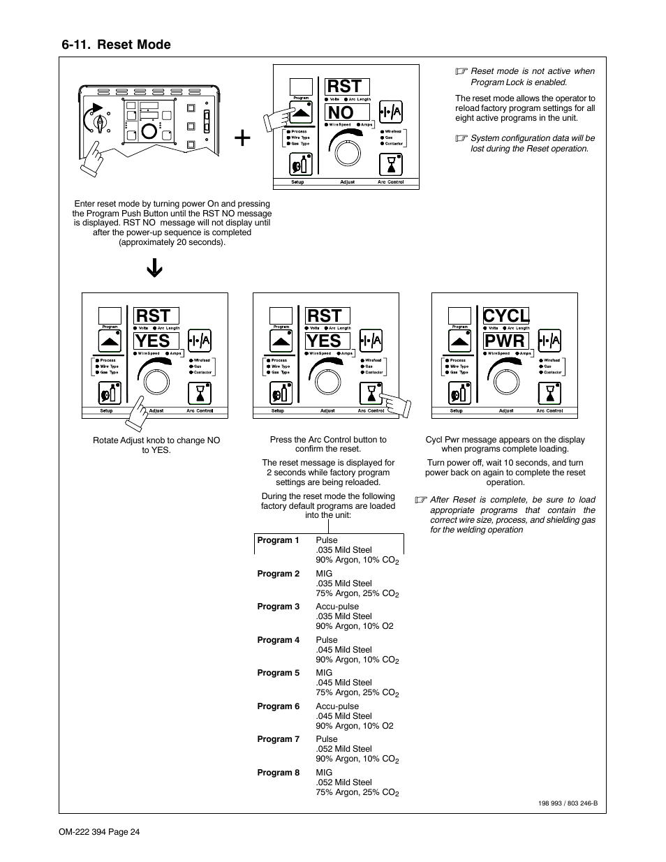 11. reset mode, Rst no, Rst yes | Cycl pwr | Miller Electric 394F User Manual | Page 28 / 44