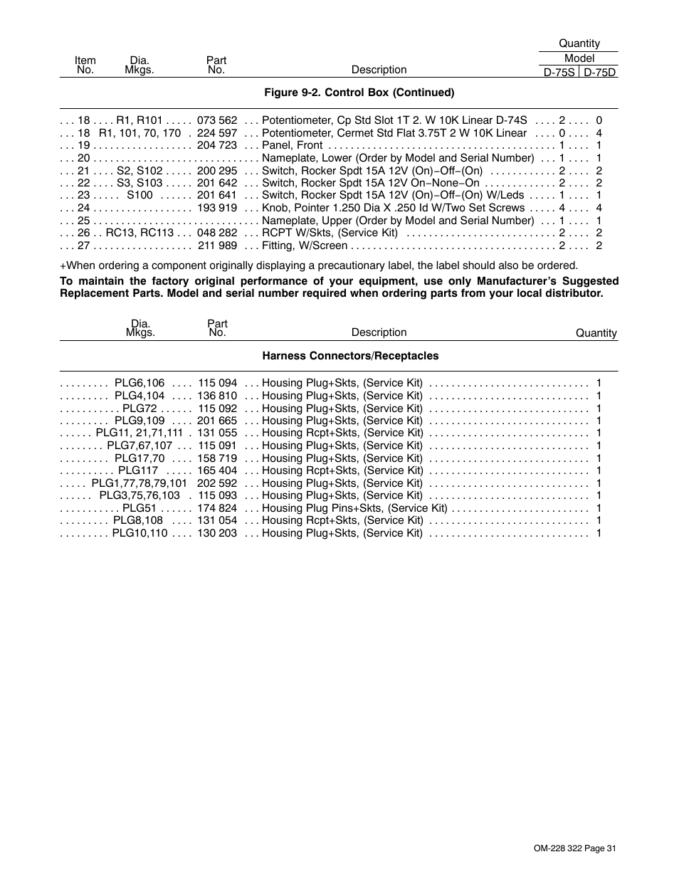 Miller Electric D-75S User Manual | Page 35 / 40