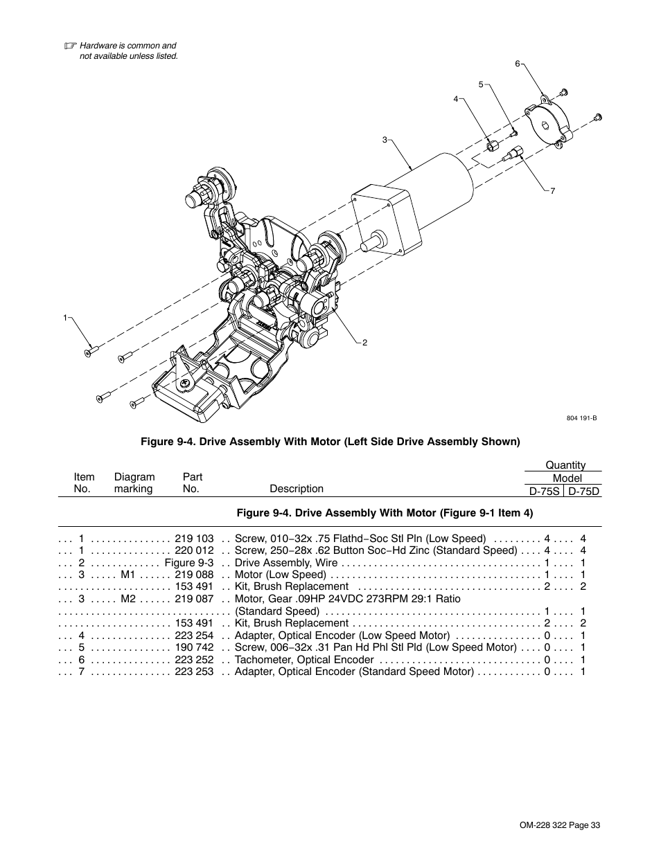 Miller Electric D-75S User Manual | Page 37 / 40