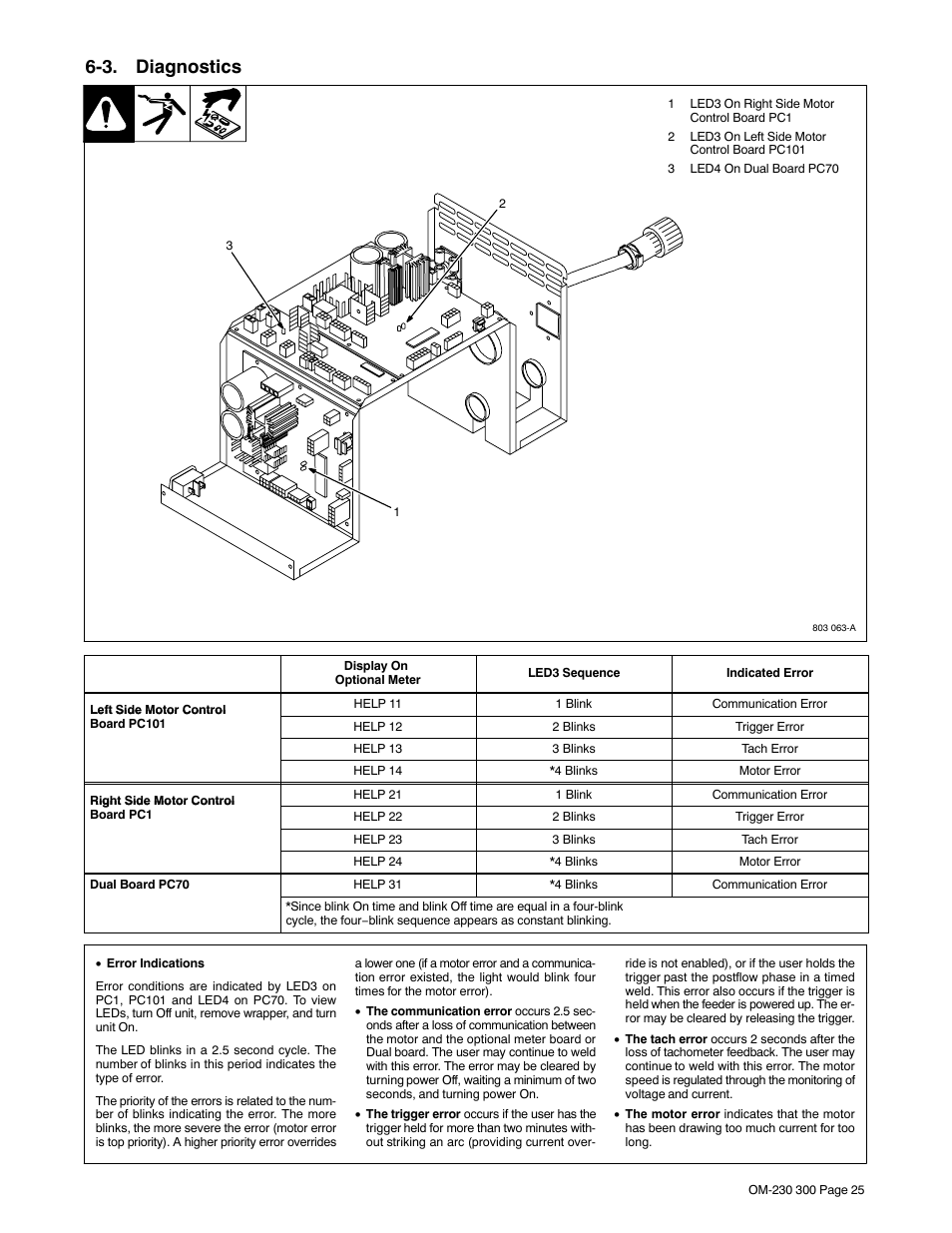 3. diagnostics | Miller Electric DS-75S16 User Manual | Page 29 / 48