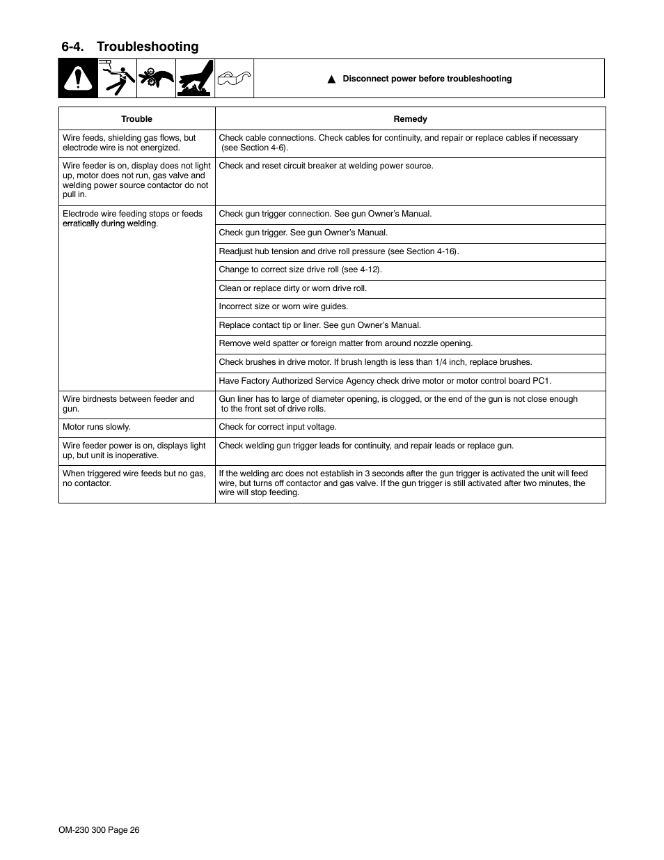 4. troubleshooting | Miller Electric DS-75S16 User Manual | Page 30 / 48