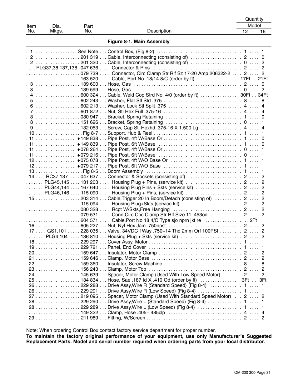 Miller Electric DS-75S16 User Manual | Page 35 / 48